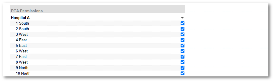 ../_images/role.pca.permissions.png