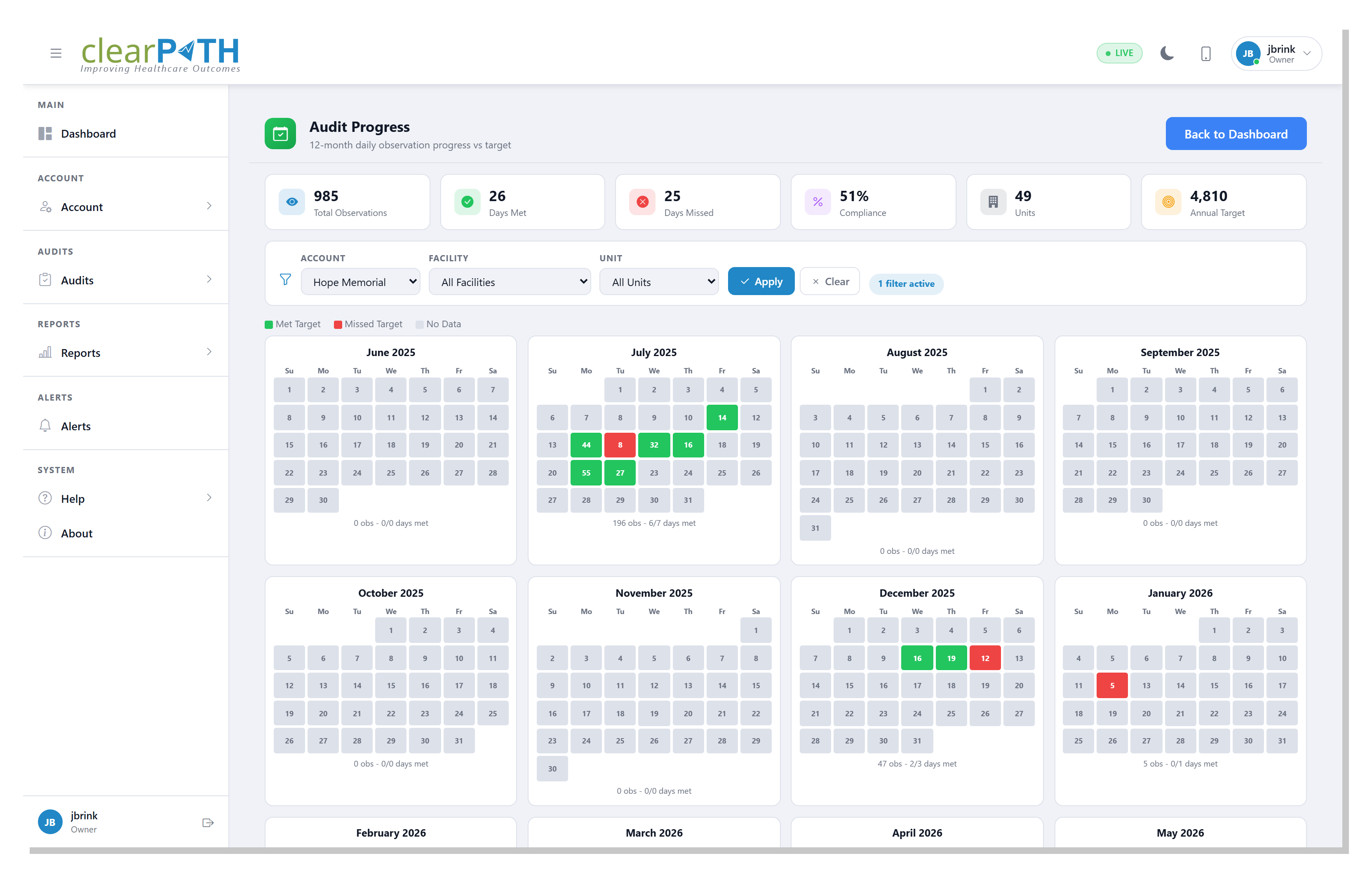 ../_images/dashboard-audit-progress-detail.png