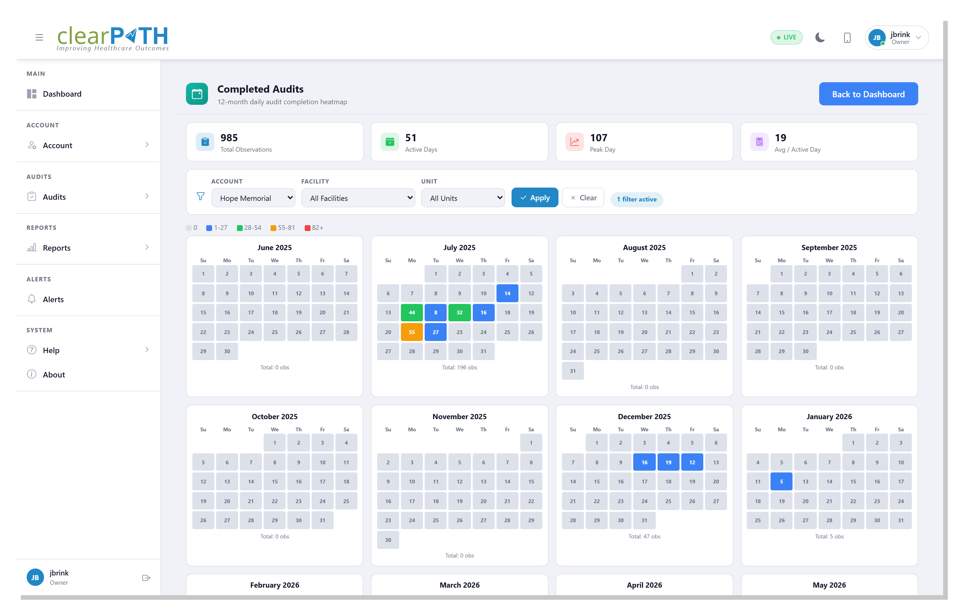 ../_images/dashboard-completed-audits-detail.png