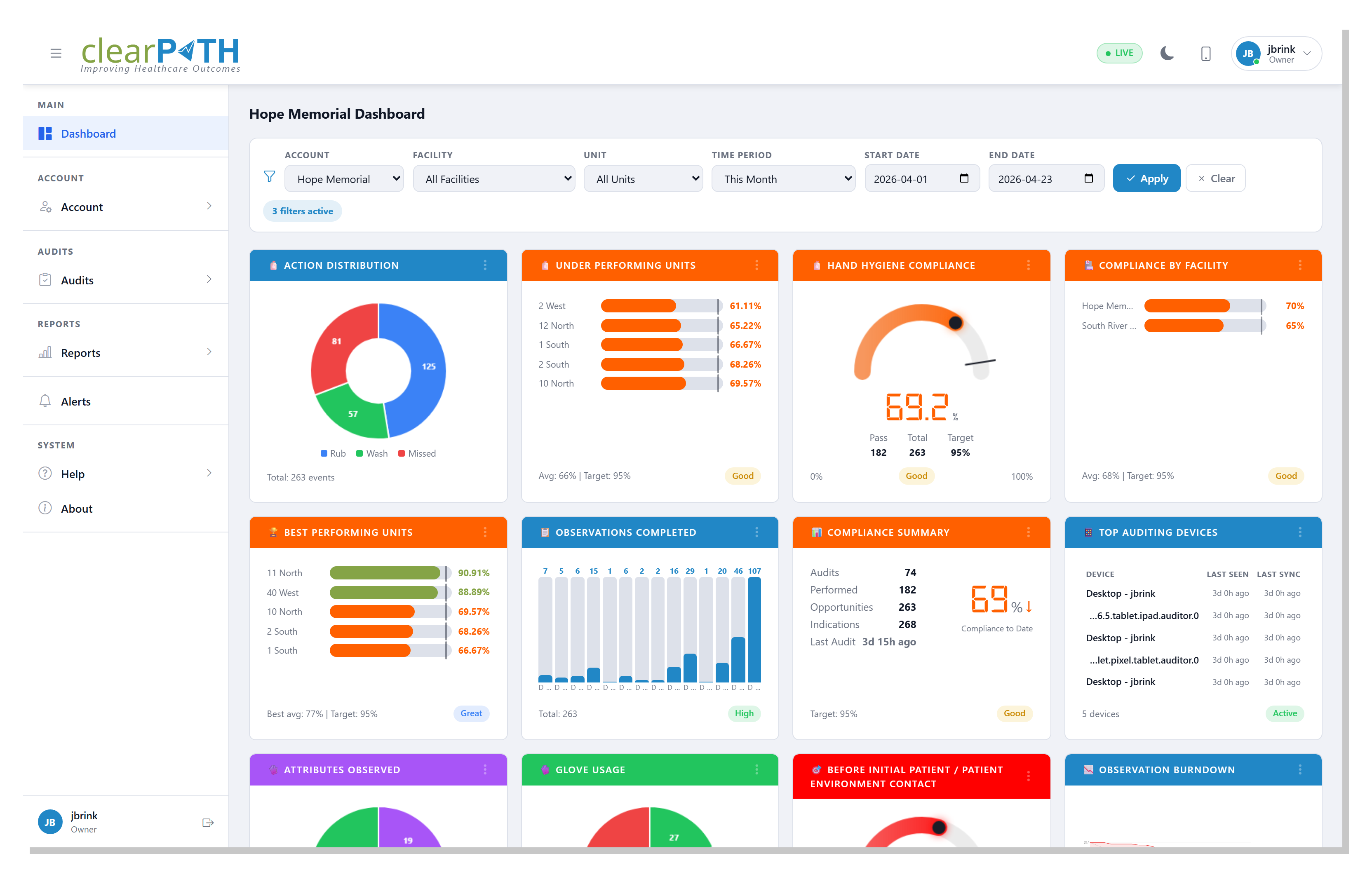 ../_images/dashboard-main.png