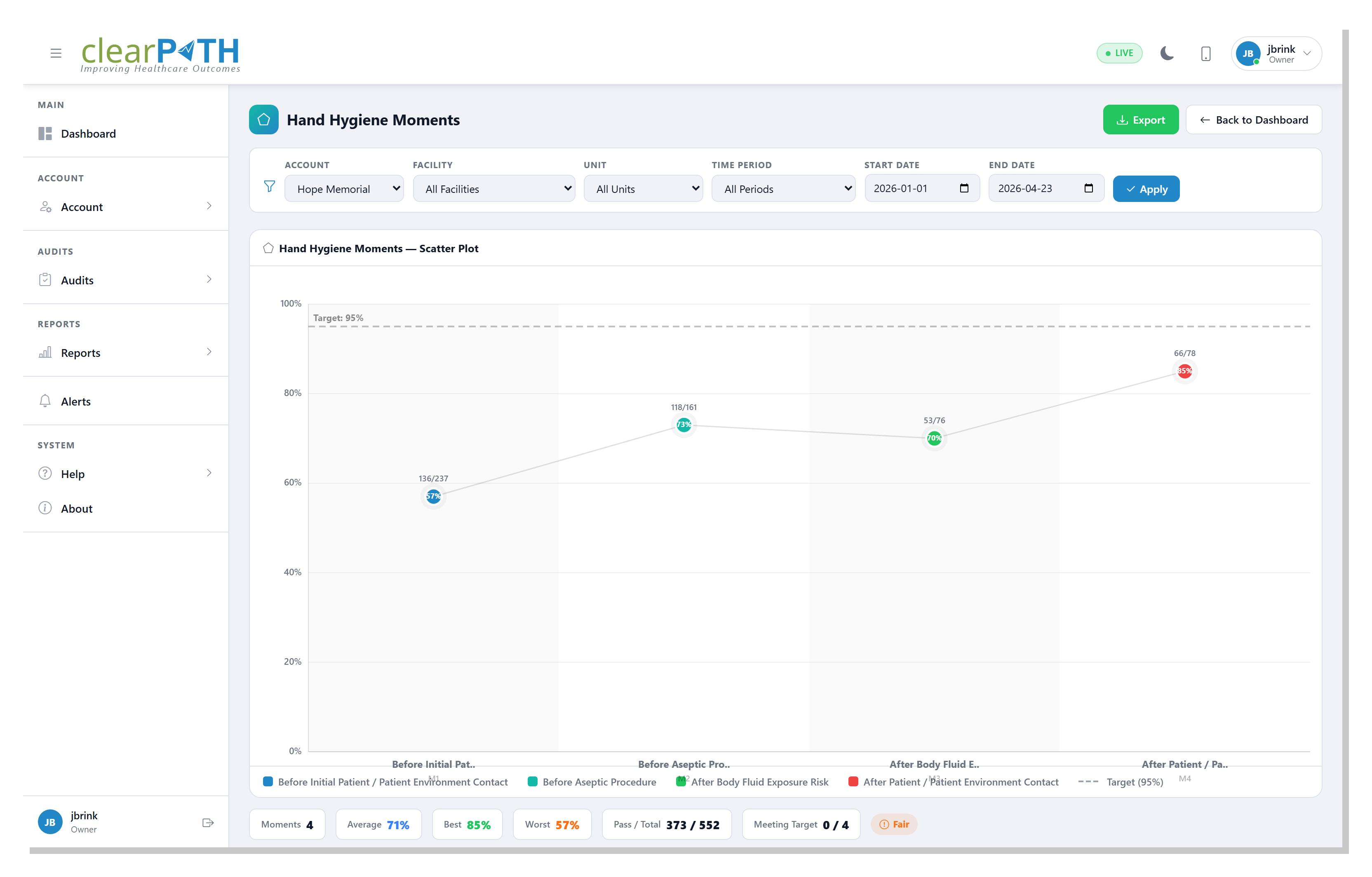 ../_images/dashboard-moments-radar-detail.png