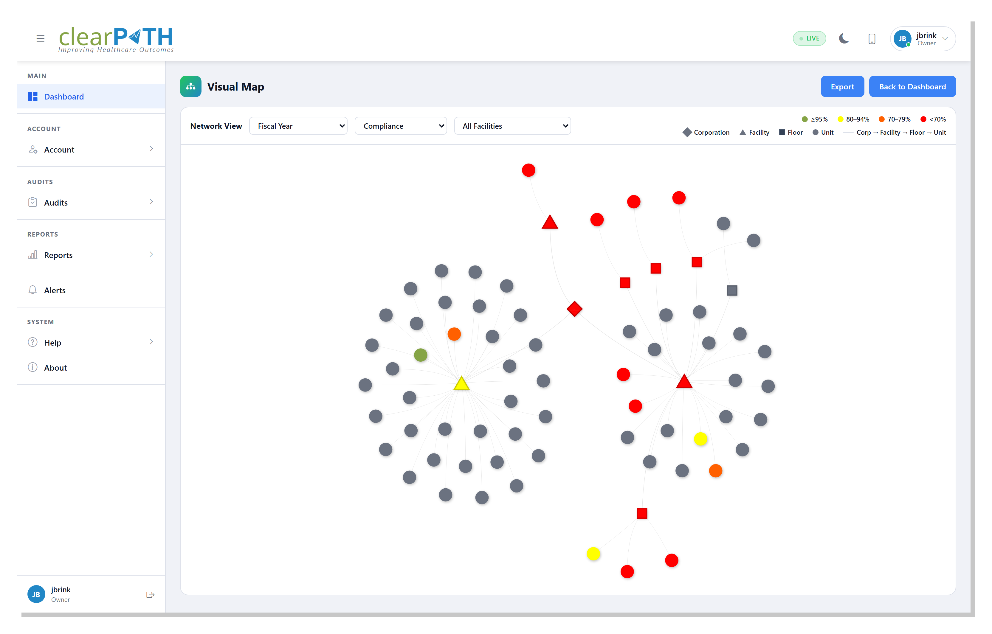 ../_images/dashboard-visual-map.png
