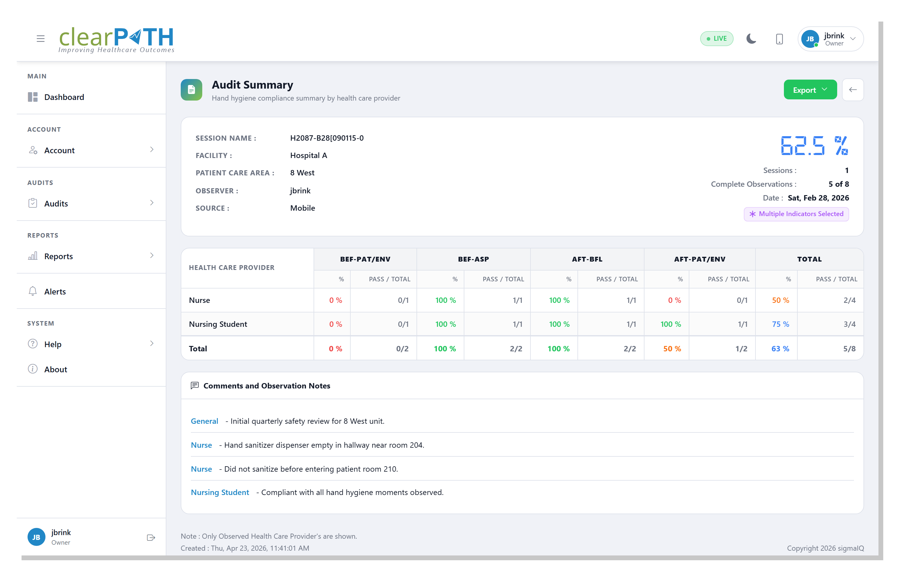 ../_images/hygiene-audit-summary.png