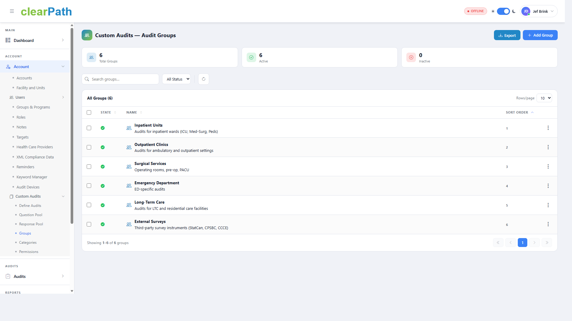 Custom Audits — Audit Groups