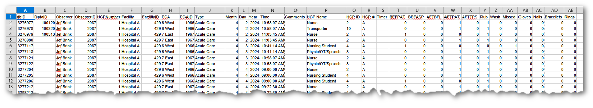 clearPath generic export CSV sample showing one row per observation with full context